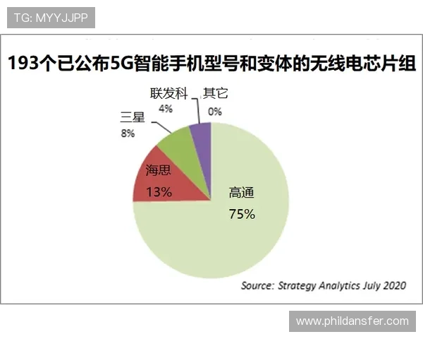 提升K8视讯平台安全性能的有效措施与策略建议 提升K8视讯平台安全性能的有效措施与策略建议