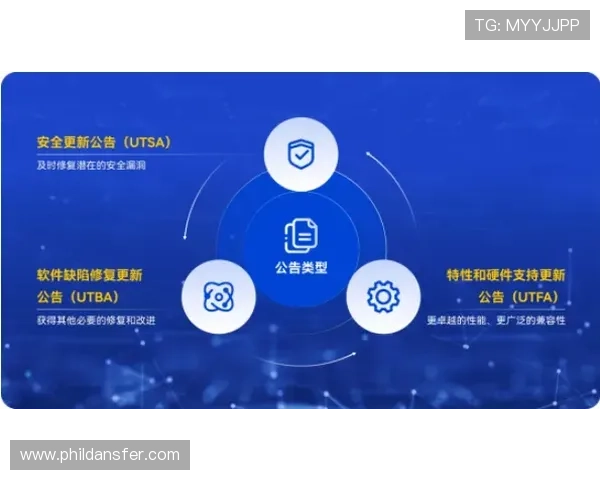欧博代理管理系统登录密码定期更换的重要性与操作指南 欧博代理管理系统登录密码定期更换的重要性与操作指南