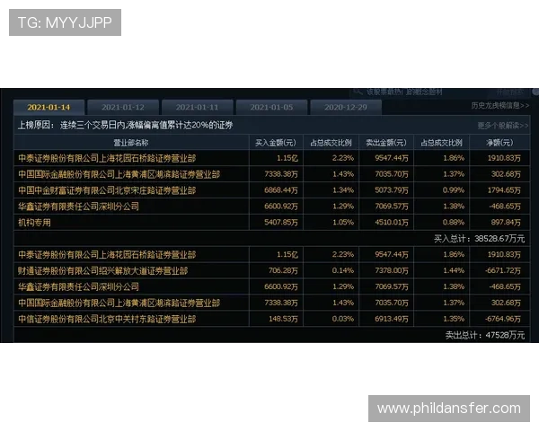 百家乐平注的基本概念与实战技巧,提升您的游戏胜算 百家乐平注的基本概念与实战技巧,提升您的游戏胜算