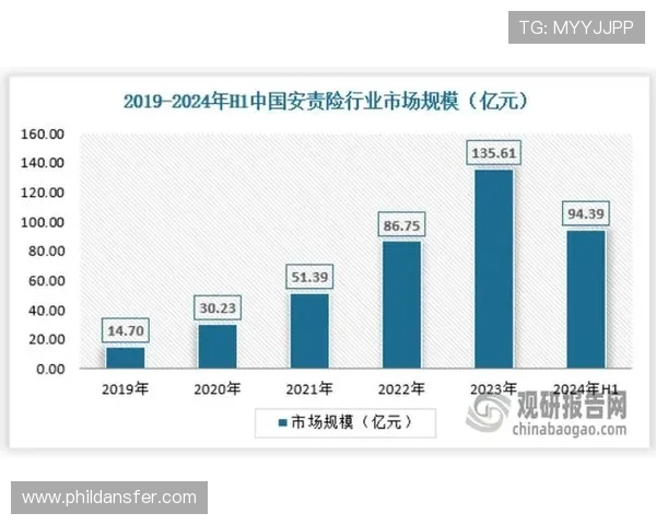 菲律宾欧博总代理市场潜力分析未来发展前景与投资建议